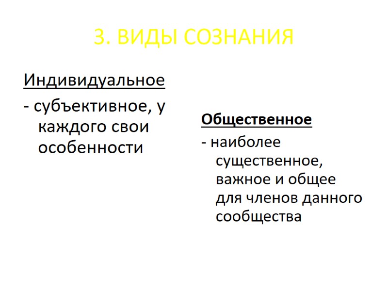 3. ВИДЫ СОЗНАНИЯ Индивидуальное - субъективное, у каждого свои особенности Общественное - 3. ВИДЫ СОЗНАНИЯ Индивидуальное - субъективное, у каждого свои особенности Общественное -